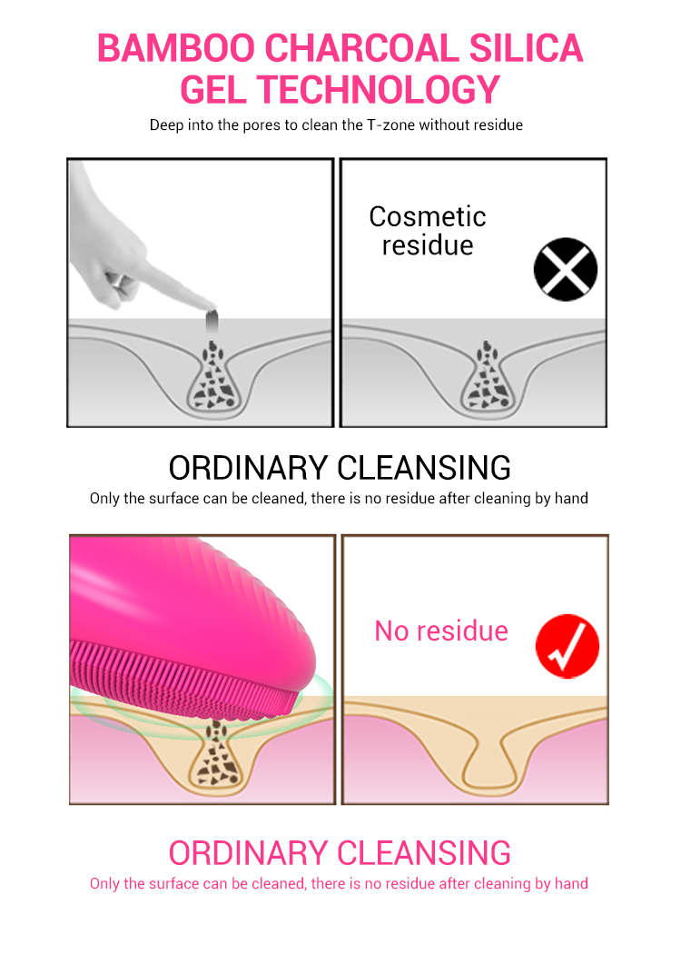 Electronic Face Cleaning Brush - Beauty And Sales