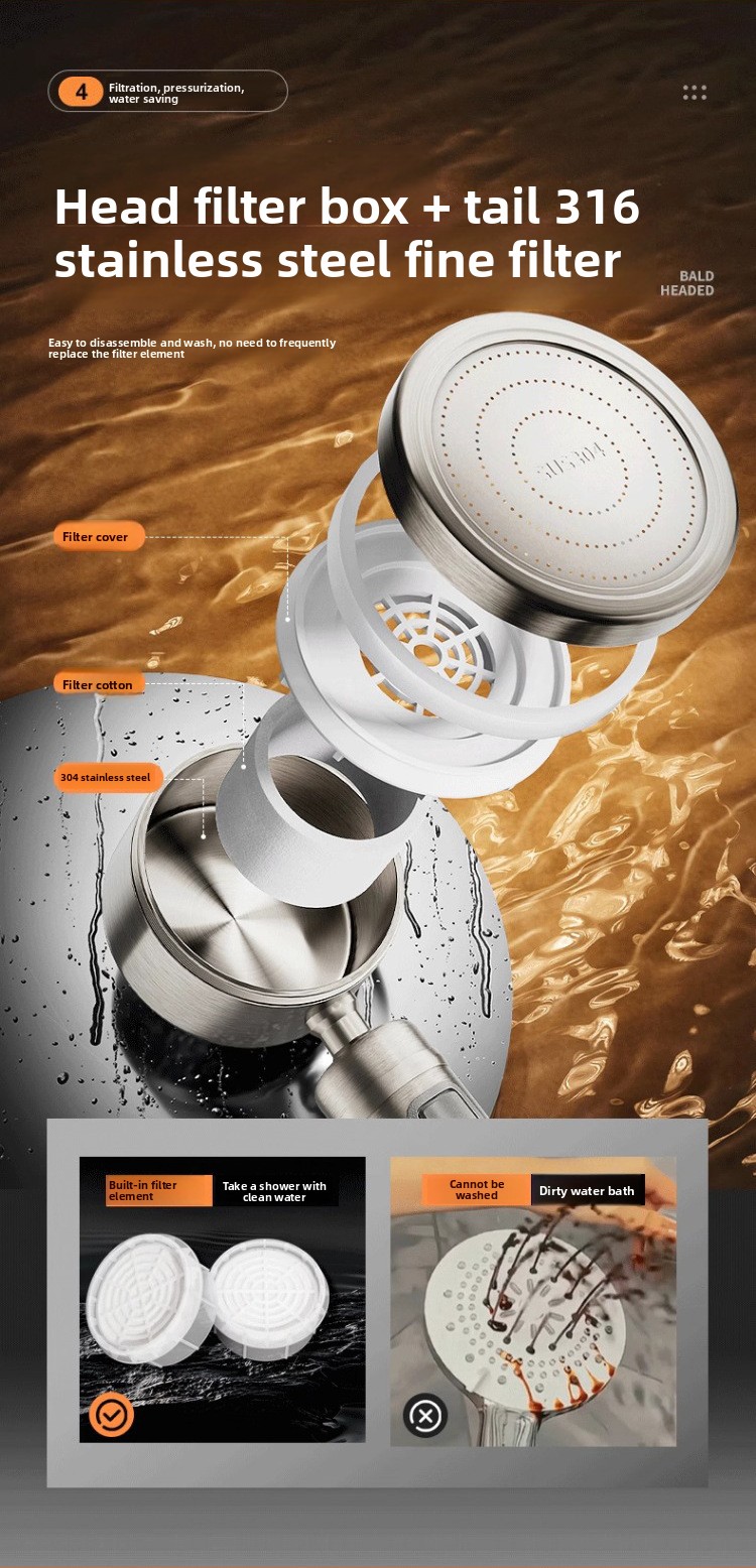 Pressurized Shower