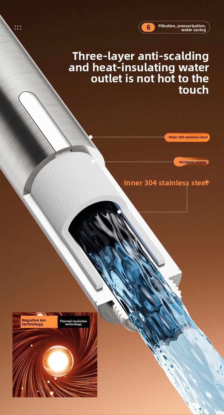 Pressurized Shower