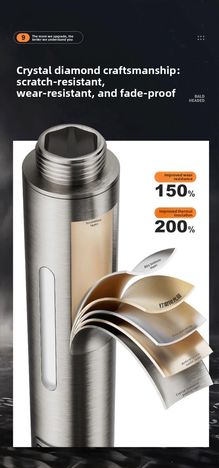 Pressurized Shower