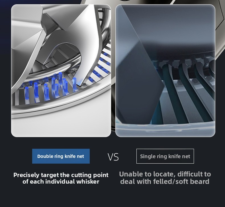 Technologie anti-irritation