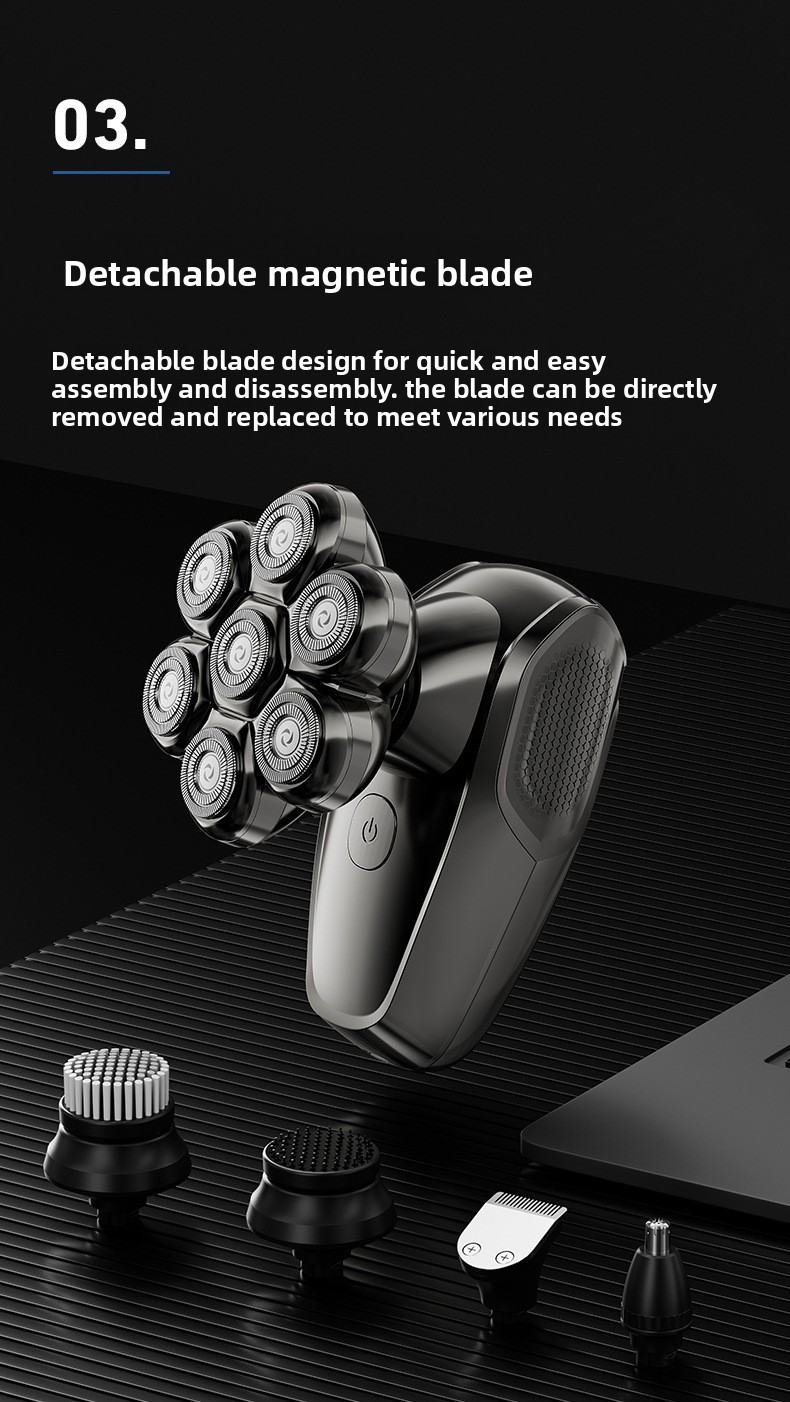 Prise en main optimale