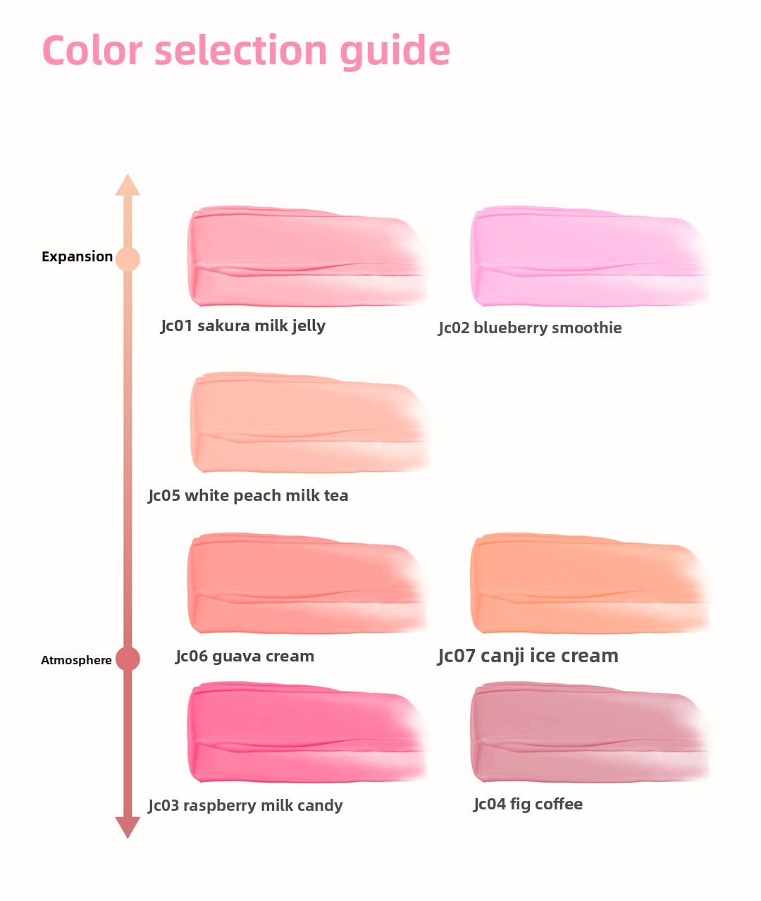 AZTK Liquid Blush results