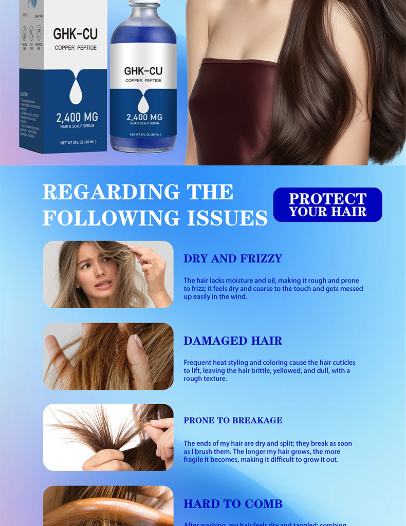 Essence Peptides de Cuivre