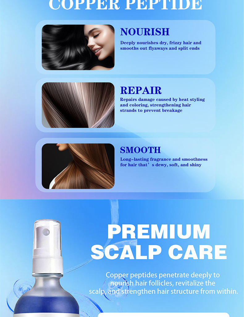 Essence Peptides de Cuivre