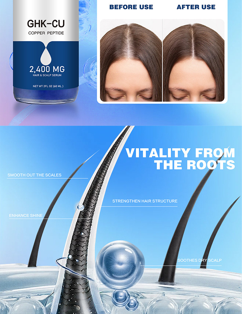 Essence Peptides de Cuivre