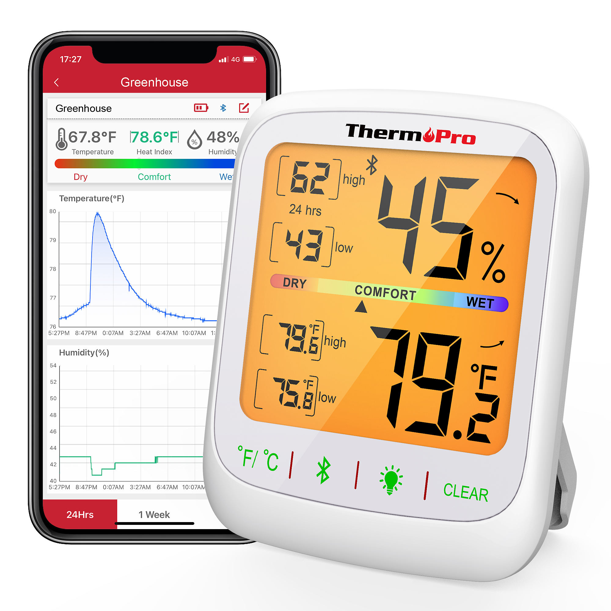 TP359 Wireless Thermometer