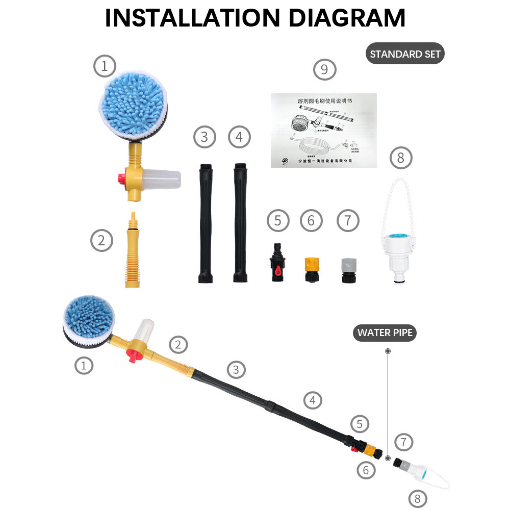 Auto Rotating Car Wash Brush