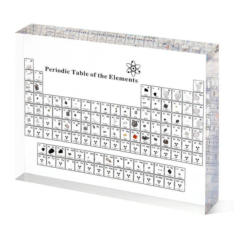 Acrylic Periodic Table